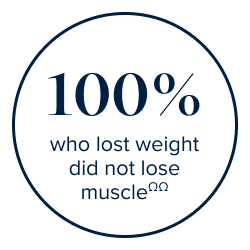 100% who lost weight did not lose muscle