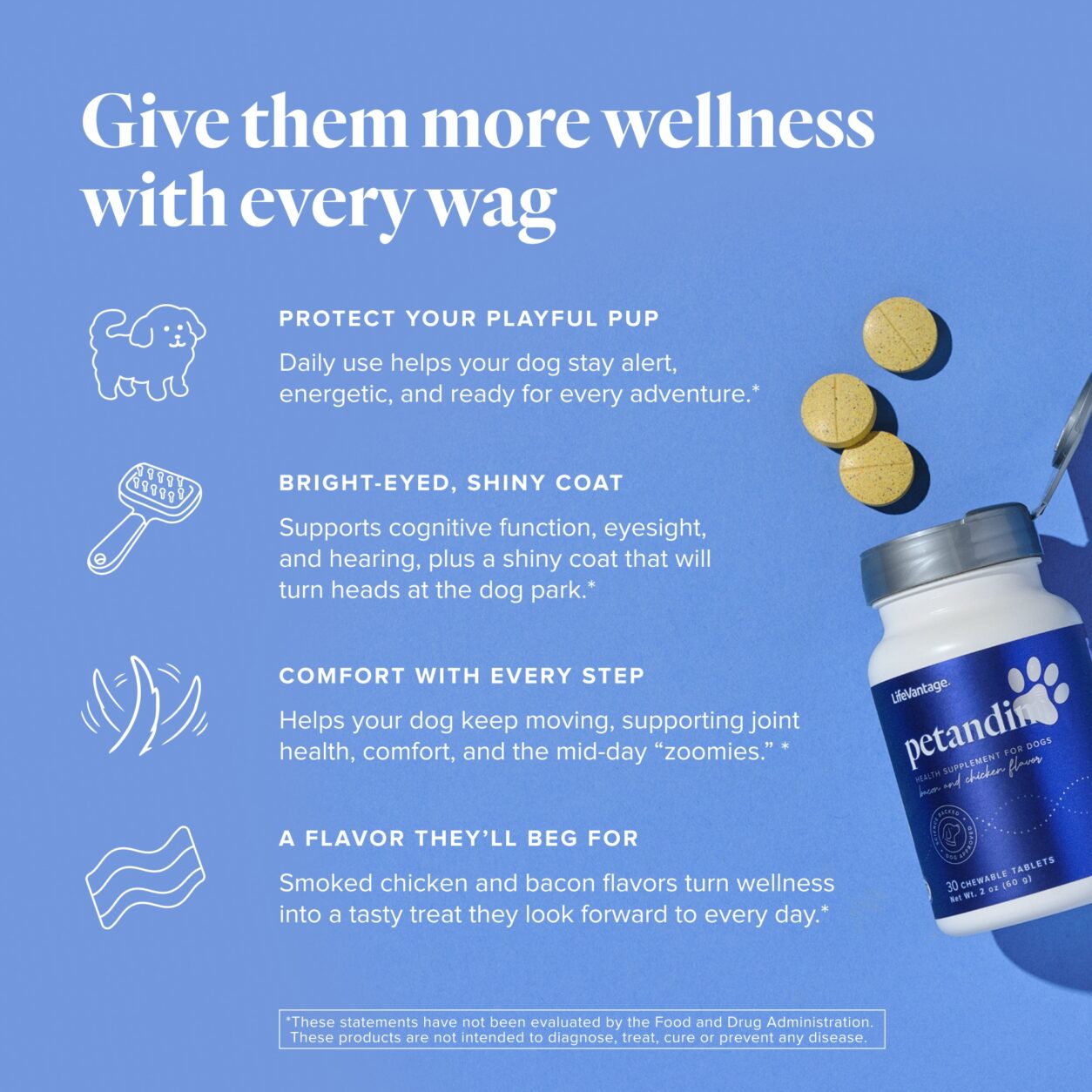 Petandim® for Dogs | LifeVantage United States (en)
