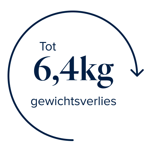 up to 27% visceral fat lost