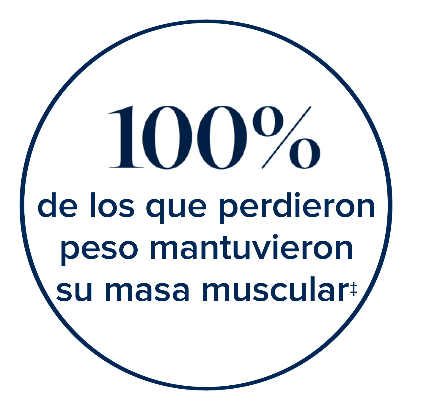 100% who lost weight did not lose muscle